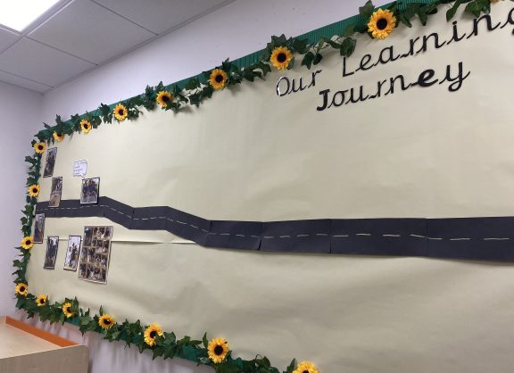 Learning journey display