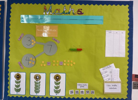 Maths classroom display